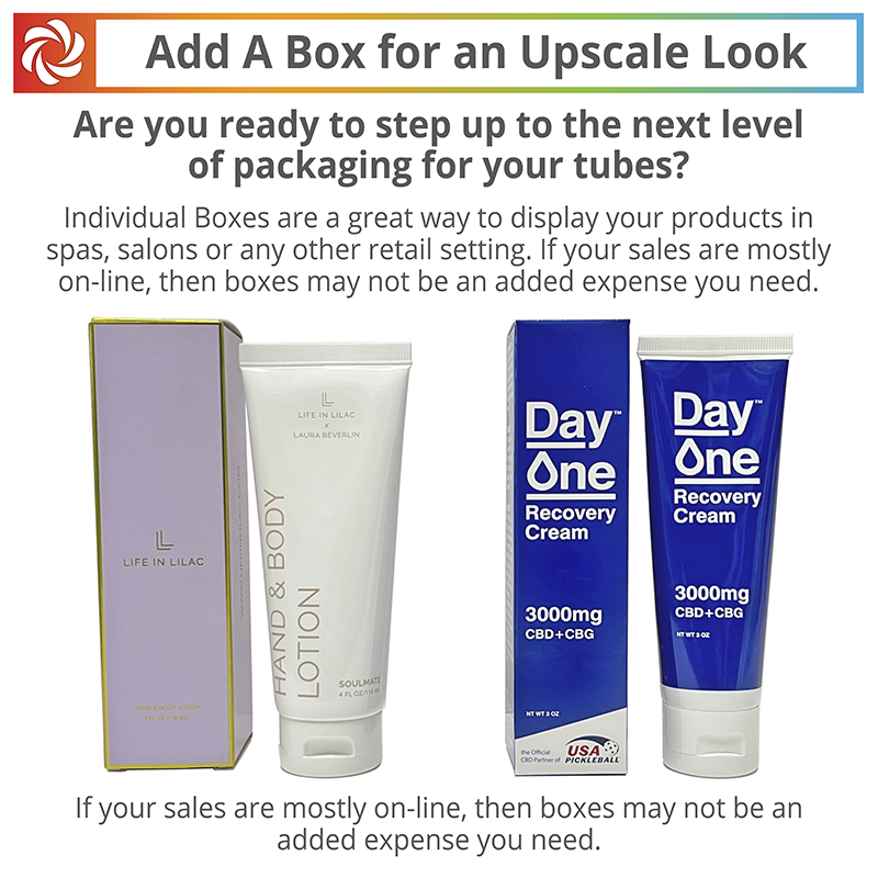 Cosmetic squeeze tube with custom retail box packaging