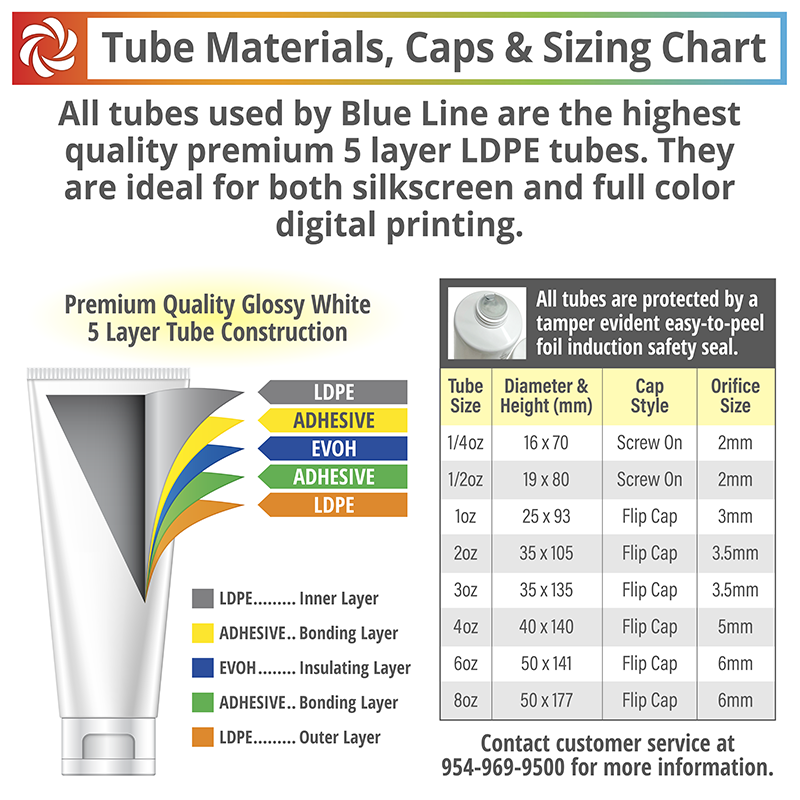 LDPE cosmetic squeeze tube materials cap styles and size chart