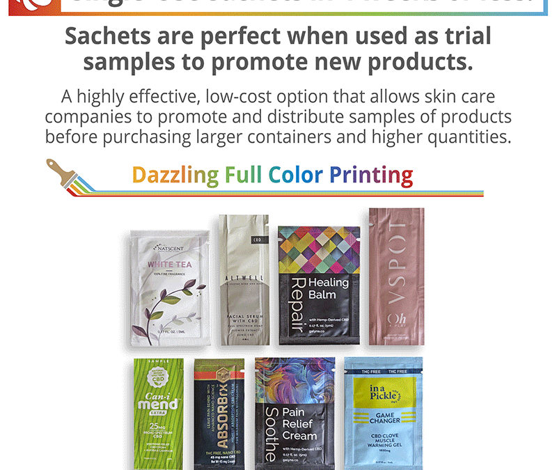 Single-Use Sachet (Packets)